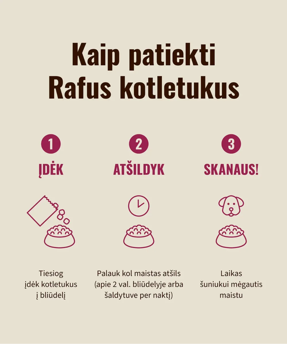 Visavertis vištienos su jautiena žalias ėdalas šunims “KOTLETUKAI”, 800 g