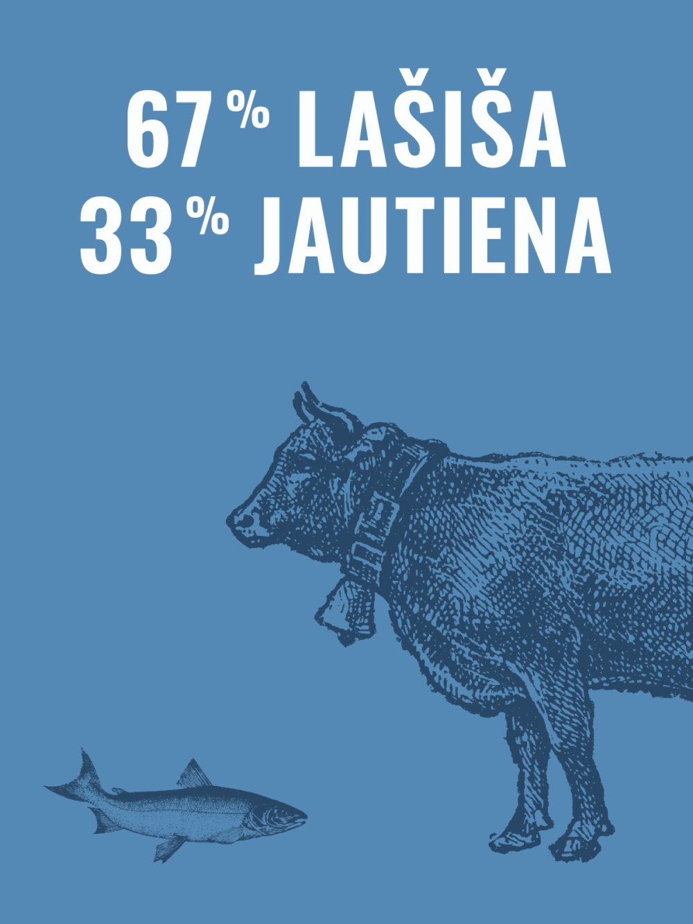 Visavertis lašišos ir jautienos ėdalas, 500g